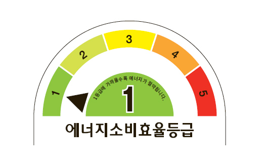 에너지소비효율 1등급